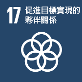 Goal 17 Partnerships for the Goals